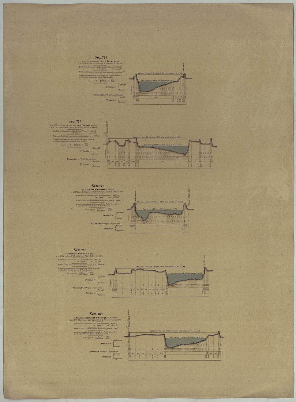 (N:17829) MINISTERO DEI LAVORI PUBBLICI DIREZIONE GENERALE DELLE OPERE IDRAULICHE LIVELLAZIONE DEL FIUME PO ESEGUITA NEL 1874-75. 
PROFILO DI LEVELLAZIONE DEL FIUME PO DA MONCALIERI AL MARE ADRIATICO PER LA FOCE DELLE TOLLE.
 (CA008393) Carte e stampe antiche: riproduzione a colori su carta (formato A1)