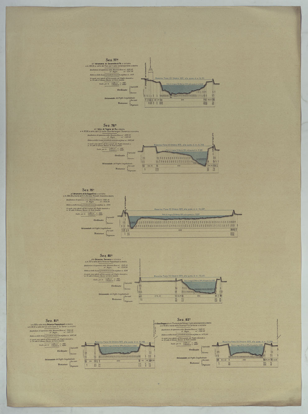 (N:17830) MINISTERO DEI LAVORI PUBBLICI DIREZIONE GENERALE DELLE OPERE IDRAULICHE LIVELLAZIONE DEL FIUME PO ESEGUITA NEL 1874-75. 
PROFILO DI LEVELLAZIONE DEL FIUME PO DA MONCALIERI AL MARE ADRIATICO PER LA FOCE DELLE TOLLE.
 (CA008394) Carte e stampe antiche: riproduzione a colori su carta (formato A1)