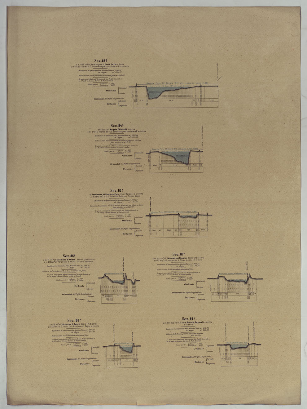(N:17831) MINISTERO DEI LAVORI PUBBLICI DIREZIONE GENERALE DELLE OPERE IDRAULICHE LIVELLAZIONE DEL FIUME PO ESEGUITA NEL 1874-75. 
PROFILO DI LEVELLAZIONE DEL FIUME PO DA MONCALIERI AL MARE ADRIATICO PER LA FOCE DELLE TOLLE. (CA008395) Carte e stampe antiche: riproduzione a colori su carta (formato A1)
