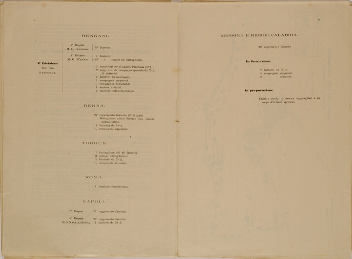 (N:30608) SPEDIZIONE IN TRIPOLITANIA ED IN CIRENAICA - BOLLETTINO N. 4 P. 8-9. (SE004624) Carte e stampe antiche: riproduzione a colori su carta (formato A2)