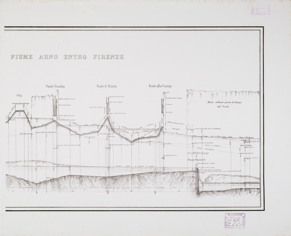 (N:14222) PROFILO DI LIVELLAZIONE DELLA CHIANA E DELL'ARNO DALL'ARGINE DI SEPARAZIONE PRESSO CHIUSI SINO AL MARE E DELLA SIEVE DA S. PIERO A SIEVE SINO AL SUO SBOCCO IN ARNO - FOGLIO 3 - Profilo longitudinale del fiume Arno entro Firenze - parte 2 (B0000915) Carte e stampe antiche: riproduzione a colori su carta (formato A2)