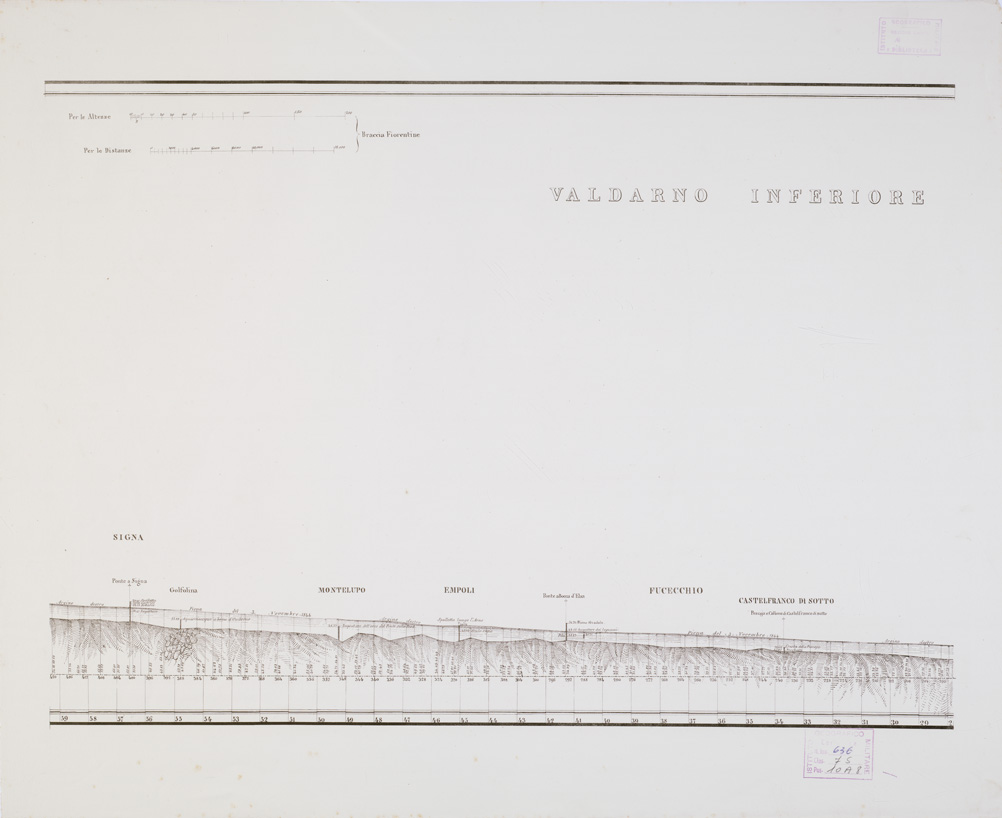 (N:14218) PROFILO DI LIVELLAZIONE DELLA CHIANA E DELL'ARNO DALL'ARGINE DI SEPARAZIONE PRESSO CHIUSI SINO AL MARE E DELLA SIEVE DA S. PIERO A SIEVE SINO AL SUO SBOCCO IN ARNO - FOGLIO 5 - Valdarno inferiore (B0000917) Carte e stampe antiche: riproduzione a colori su carta (formato A2)