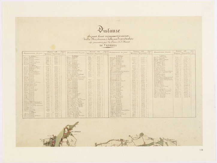 (N:15966) UNA CARTA DEL FERRARESE DEL 1814 - Tavola 1 B - Elenco coordinate (B0002321) Carte e stampe antiche: riproduzione a colori su carta (formato A2)