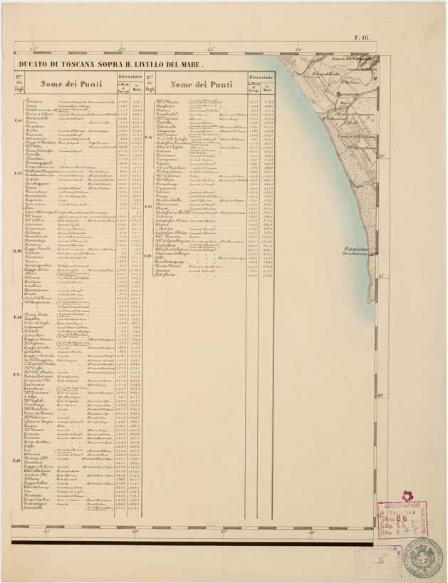 (N:8023) CARTA TOPOGRAFICA DELLE PROVINCIE LOMBARDO VENETO... - F 16 Foglio 2 (B0007826) Carte e stampe antiche: riproduzione a colori su carta (formato A2)
