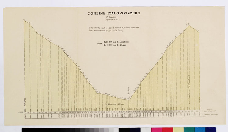 (N:3432) CARTA DELLA LINEA DI CONFINE E ZONE LIMITROFE SETTORE PIZ-LAT CIMA GARIBALDI - CONFINE ITALO SVIZZERO - SEZIONE 4 (B0009279) Carte e stampe antiche: riproduzione a colori su carta (formato A2)