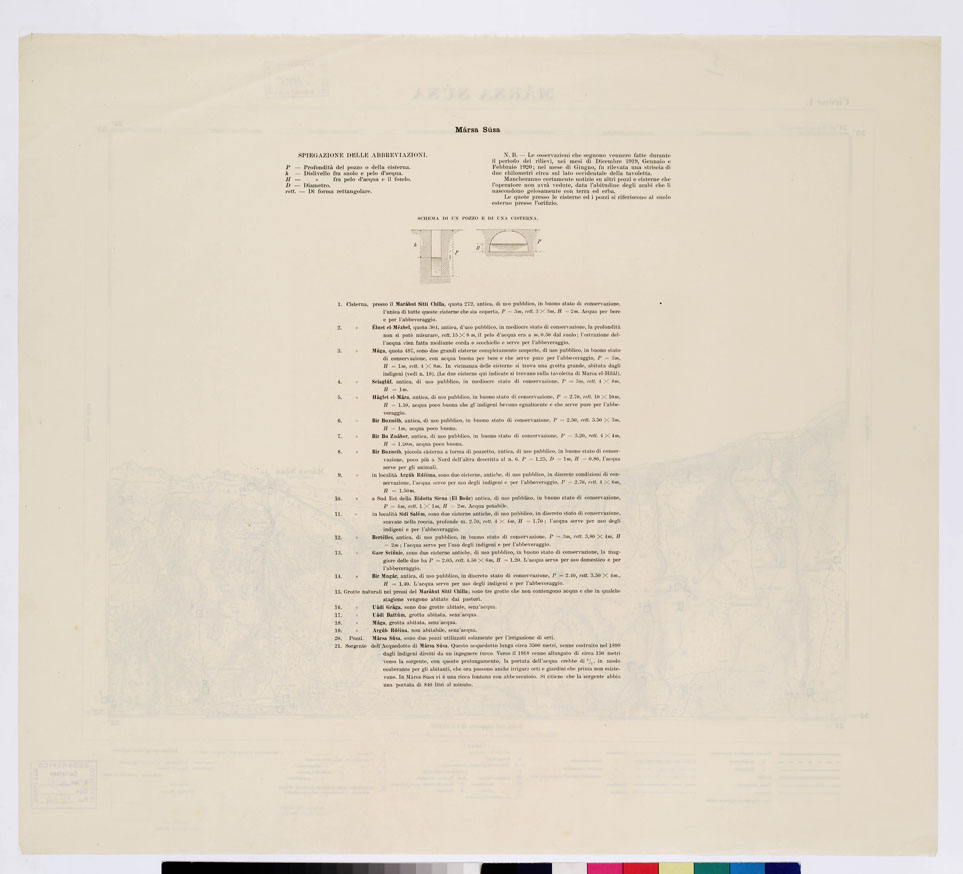 (N:7488) CARTA TOPOGRAFICA DELLA CIRENAICA ALLA SCALA DI 1:50.000 - CIRENE I - Marsa Susa (B0009758, B0009759) Carte e stampe antiche: riproduzione a colori su carta (formato A2)