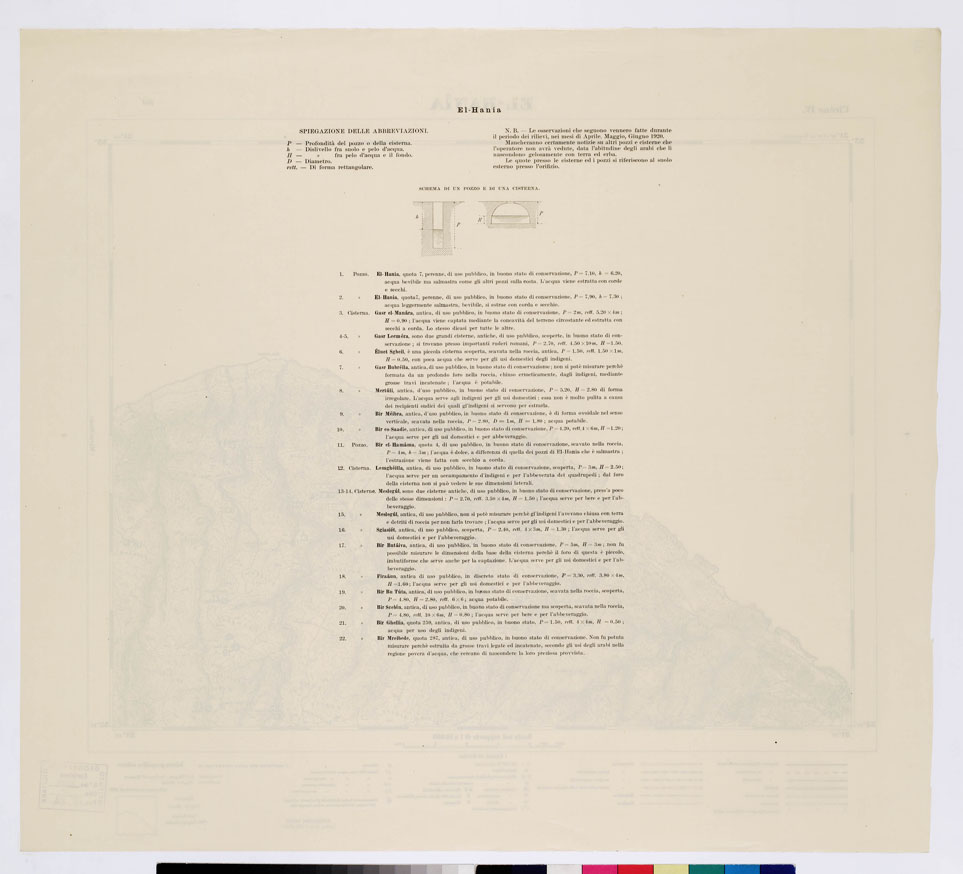 (N:7494) CARTA TOPOGRAFICA DELLA CIRENAICA ALLA SCALA DI 1:50.000 - CIRENE IV - El-Hania (B0009764, B0009765) Carte e stampe antiche: riproduzione a colori su carta (formato A2)