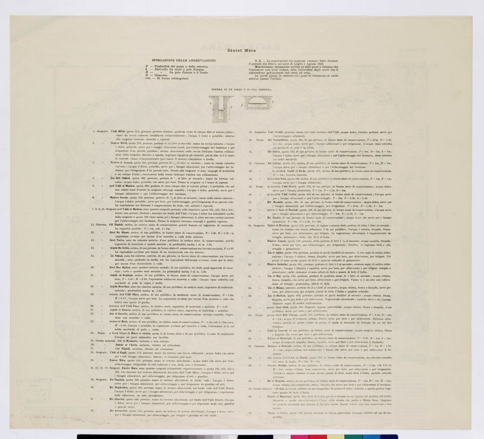 (N:7498) CARTA TOPOGRAFICA DELLA CIRENAICA ALLA SCALA DI 1:50.000 - EL-GUBBA II - Zauiet Mara (B0009768, B0009769) Carte e stampe antiche: riproduzione a colori su carta (formato A2)