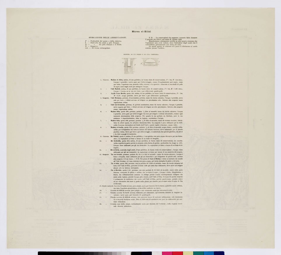 (N:7502) CARTA TOPOGRAFICA DELLA CIRENAICA ALLA SCALA DI 1:50.000 - EL-GUBBA IV - Marsa El-Hilal (B0009772, B0009773) Carte e stampe antiche: riproduzione a colori su carta (formato A2)