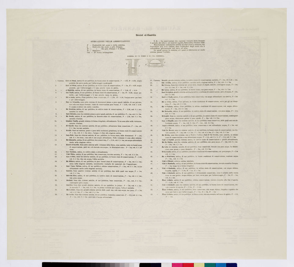(N:7508) CARTA TOPOGRAFICA DELLA CIRENAICA ALLA SCALA DI 1:50.000 - ZAUIET EL-GASREIN I - Zauiet El-Gasrein (B0009778, B0009779) Carte e stampe antiche: riproduzione a colori su carta (formato A2)