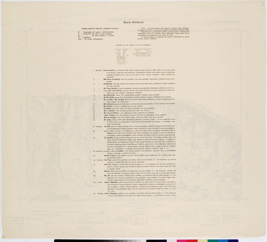 (N:7522) CARTA TOPOGRAFICA DELLA CIRENAICA ALLA SCALA DI 1:50.000 - ZAUIA MIRAD MASAUD III - Zauia Greberbi (B0009792, B0009793) Carte e stampe antiche: riproduzione a colori su carta (formato A2)