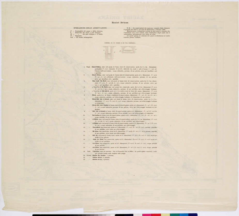 (N:7526) CARTA TOPOGRAFICA DELLA CIRENAICA ALLA SCALA DI 1:50.000 - ZAUIET DRIANA II - Zauiet Driana (B0009796, B0009797) Carte e stampe antiche: riproduzione a colori su carta (formato A2)