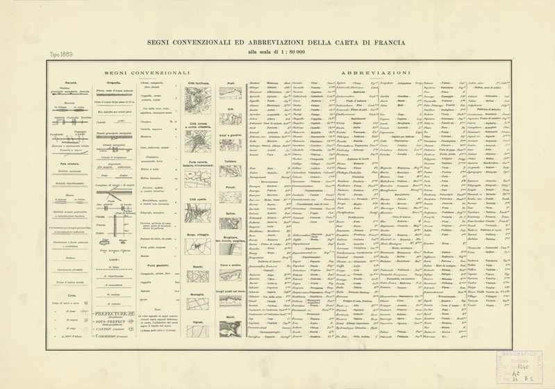 (N:21693) CARTE DE FRANCE - SEGNI CONVENZIONALI (B0018279) Carte e stampe antiche: riproduzione a colori su carta (formato A2)