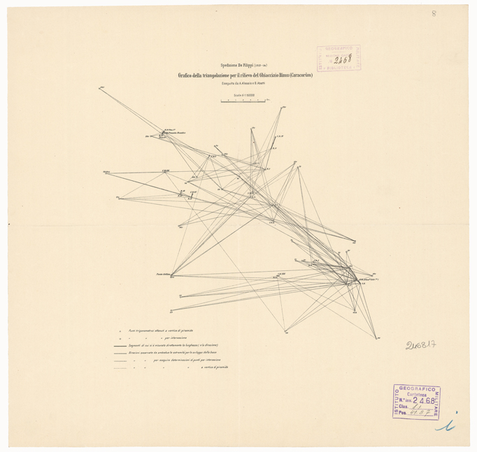 (N:33038) INDIA BRITANNICA - SPEDIZIONE DE FILIPPI NELL'HIMALAIA - GRAFICO DELLA TRIANGOLAZIONE PER IL RILIEVO DEL GHIACCIAIO RIMU' - Caracorum (B0019946) Carte e stampe antiche: riproduzione a colori su carta (formato A2)