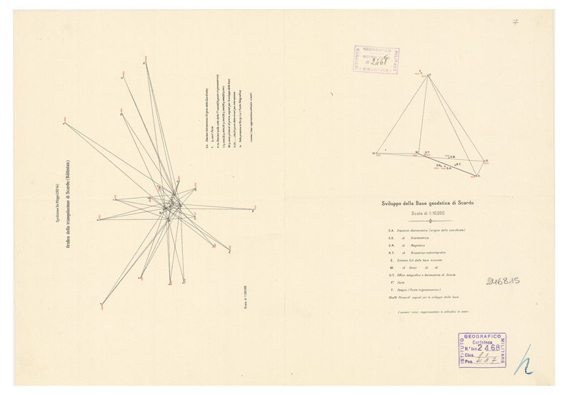 (N:33039) INDIA BRITANNICA - SPEDIZIONE DE FILIPPI NELL'HIMALAIA - GRAFICO DELLA TRIANGOLAZIONE DI SCARDU E SVILUPPO DELLA BASE GEODETICA DI SCARDU (BALTISTAN) (B0019947) Carte e stampe antiche: riproduzione a colori su carta (formato A2)