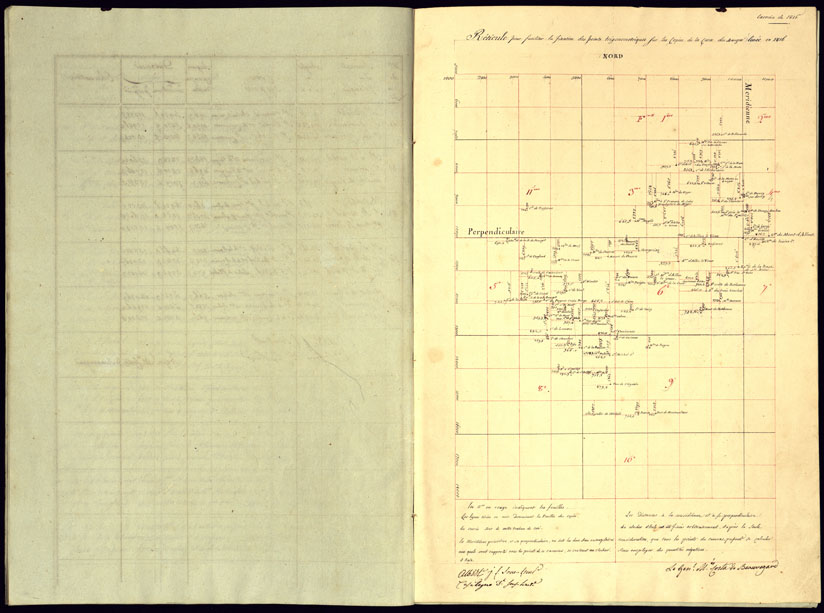 (N:23003) BROUILLON DU REGISTRE PRESENTANT LES RESULTATS DES OPERATIONS TRIGONOMETRIQUE FAITES POUR LA FORMATION DEL LA CARTE DES BAUGES L'AN 1816 - Libretto 1 (CA000070, CA000071, CA000072, CA000073, CA000074, CA000075, CA000076, CA000077) Carte e stampe antiche: riproduzione a colori su carta (formato A2)