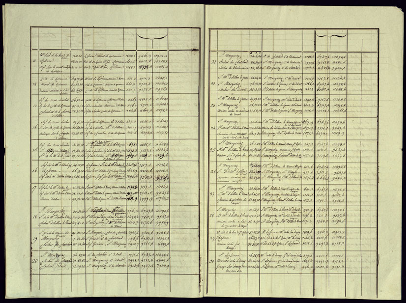 (N:23004) BROUILLON DU REGISTRE PRESENTANT LES RESULTATS DES OPERATIONS TRIGONOMETRIQUE FAITES POUR LA FORMATION DEL LA CARTE DES BAUGES L'AN 1816 - libretto 2 (CA000078, CA000079, CA000080, CA000081, CA000082, CA000083) Carte e stampe antiche: riproduzione a colori su carta (formato A2)