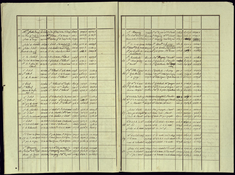 (N:23004) BROUILLON DU REGISTRE PRESENTANT LES RESULTATS DES OPERATIONS TRIGONOMETRIQUE FAITES POUR LA FORMATION DEL LA CARTE DES BAUGES L'AN 1816 - libretto 2 (CA000078, CA000079, CA000080, CA000081, CA000082, CA000083) Carte e stampe antiche: riproduzione a colori su carta (formato A2)