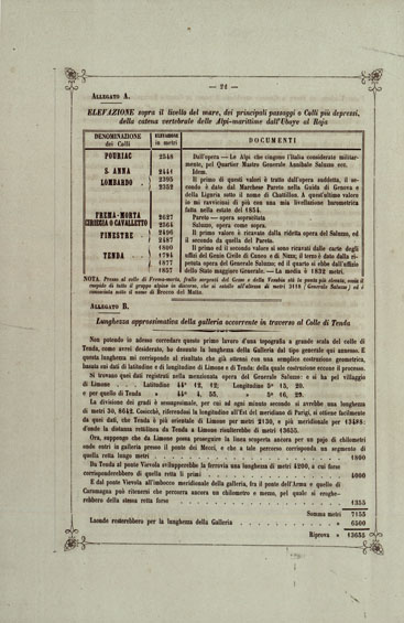 (N:23980) PIANO-AUTOMORE A BINDOLO-IDRAULICO DELL'INGEGNERE FILIPPO CERROTI - LIBRETTO ALLEGATO (CA003446, CA003447, CA003448, CA003449, CA003450, CA003451, CA003452, CA003453, CA003455, CA003456, CA003457, CA003458, CA003459, CA003461, CA003462, CA003454, CA003460, CA003463) Carte e stampe antiche: riproduzione a colori su carta (formato A2)
