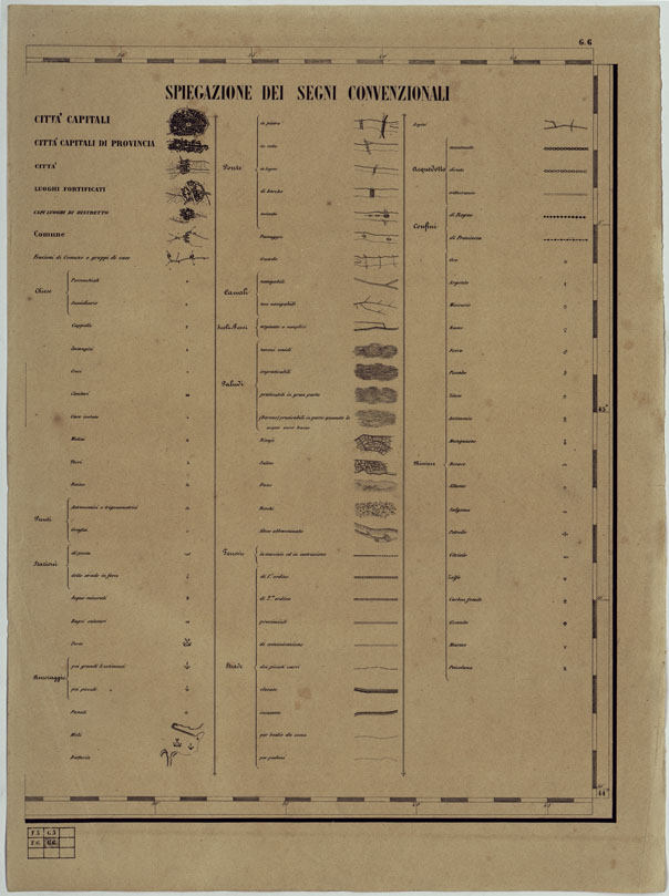 (N:11941) CARTA TOPOGRAFICA DELLE PROVINCIE LOMBARDO-VENETE E DEGLI EX DUCATI ALLA SCALA DI 1:86.400 1865 - FOG. G.6 SEGNI CONVENZIONALI (CA004652) Carte e stampe antiche: riproduzione a colori su carta (formato A2)