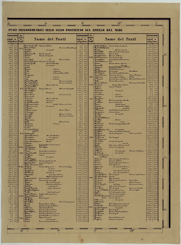 (N:11820) CARTA TOPOGRAFICA DELLE PROVINCIE LOMBARDO-VENETE E DEGLI EX DUCATI ALLA SCALA DI 1:86.400 1865 - PUNTI TRIGONOMETRICI (CA004696) Carte e stampe antiche: riproduzione a colori su carta (formato A2)