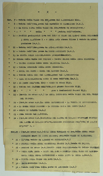 (N:25191) CARTA GEOLOGICA DELL' ETNA - Testo descrittivo (CA007225, CA007226, CA007227, CA007228, CA007229, CA007230, CA007231, CA007232, CA007233, CA007234) Carte e stampe antiche: riproduzione a colori su carta (formato A2)