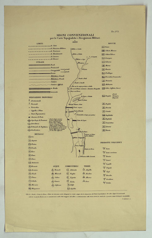 (N:16597) TERRITORIO DELLA CONTEA DI NIZZA - SEGNI CONVENZIONALI. (CA008420) Carte e stampe antiche: riproduzione a colori su carta (formato A2)