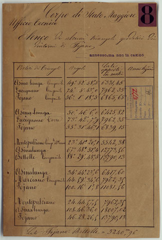 (N:15538) DINTORNI DI FOIANO AD 1 A 20.000 ANNESSO ELENCO DI ALCUNI TRIANGOLI GEODETICI PAGINA N. 1-2-3. (CA005676, CA005677, CA005678) Carte e stampe antiche: riproduzione a colori su carta (formato A4)