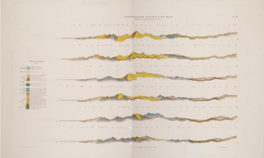 (N:5305) CARTA GEOLOGICA DELLE ALPI APUANE IN 4 FOGLI E 3 TAVOLE DI SEZIONI - SEZIONI GEOLOGICHE Tavola II (B0000928, B0000929, B928-929) Carte e stampe antiche: riproduzione digitale a 150 DPI