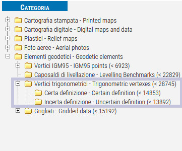 Geoprodotti - Trigonometrici (2022-1)